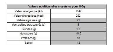 Terrine pâté campagne 1kg unité - La Corbinière